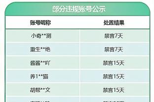 U10足球赛教练觉得己方球员被过&门将罚点而受侮辱，指使球员踢人